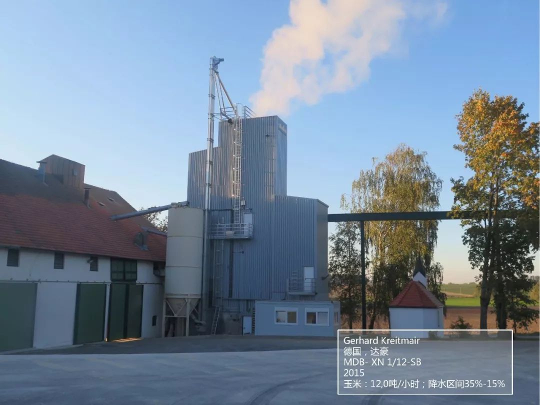 全球实践 成功案例 全球实践 成功案例